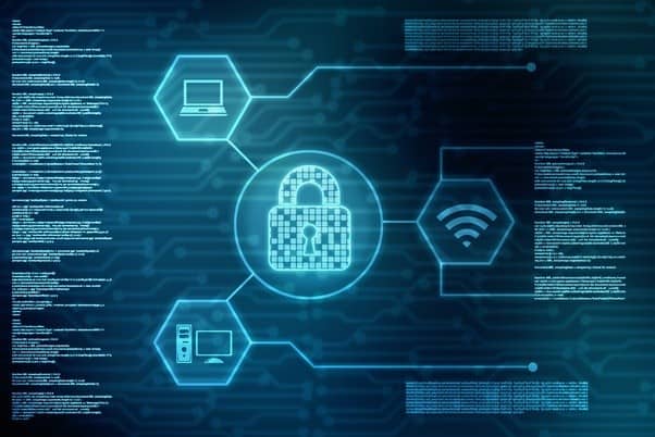 Computer security Computer security