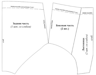 Выкройка детских джинсовых брюк - Выкройки детской одежды