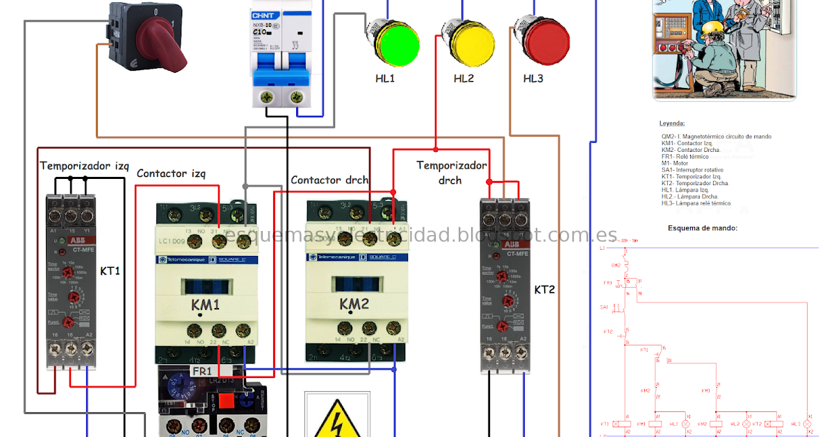 Esquemas eléctricos Inversión del setido de giro automatico temporizadores