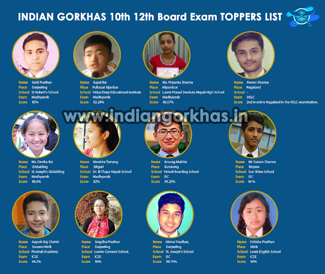 INDIAN GORKHAS 10th 12th Board Exam TOPPERS LIST 2016