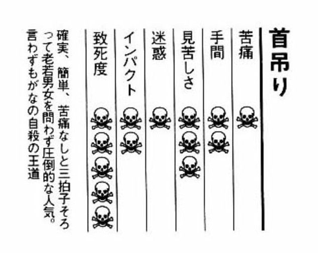 Complete Manual Of Suicide English Translation lasopaarch Complete Manual Of Suicide English Translation lasopaarch