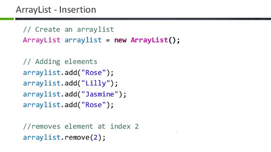 How to remove elements form ArrayList in Java