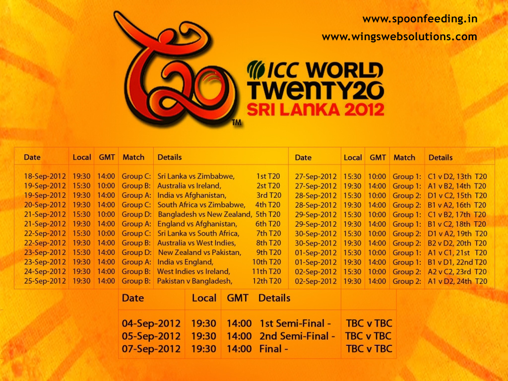 Twenty20 World Cup 2012 Schedule and Social Responsibility of ICC