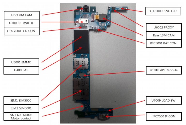 Diagram Samsung J5 Motherboard Diagram Full Version Hd