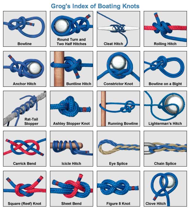 Printable Knot Tying Guide Pdf - Printable Word Searches