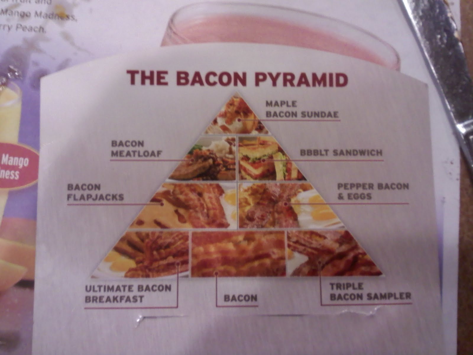 Bacon Food Pyramid