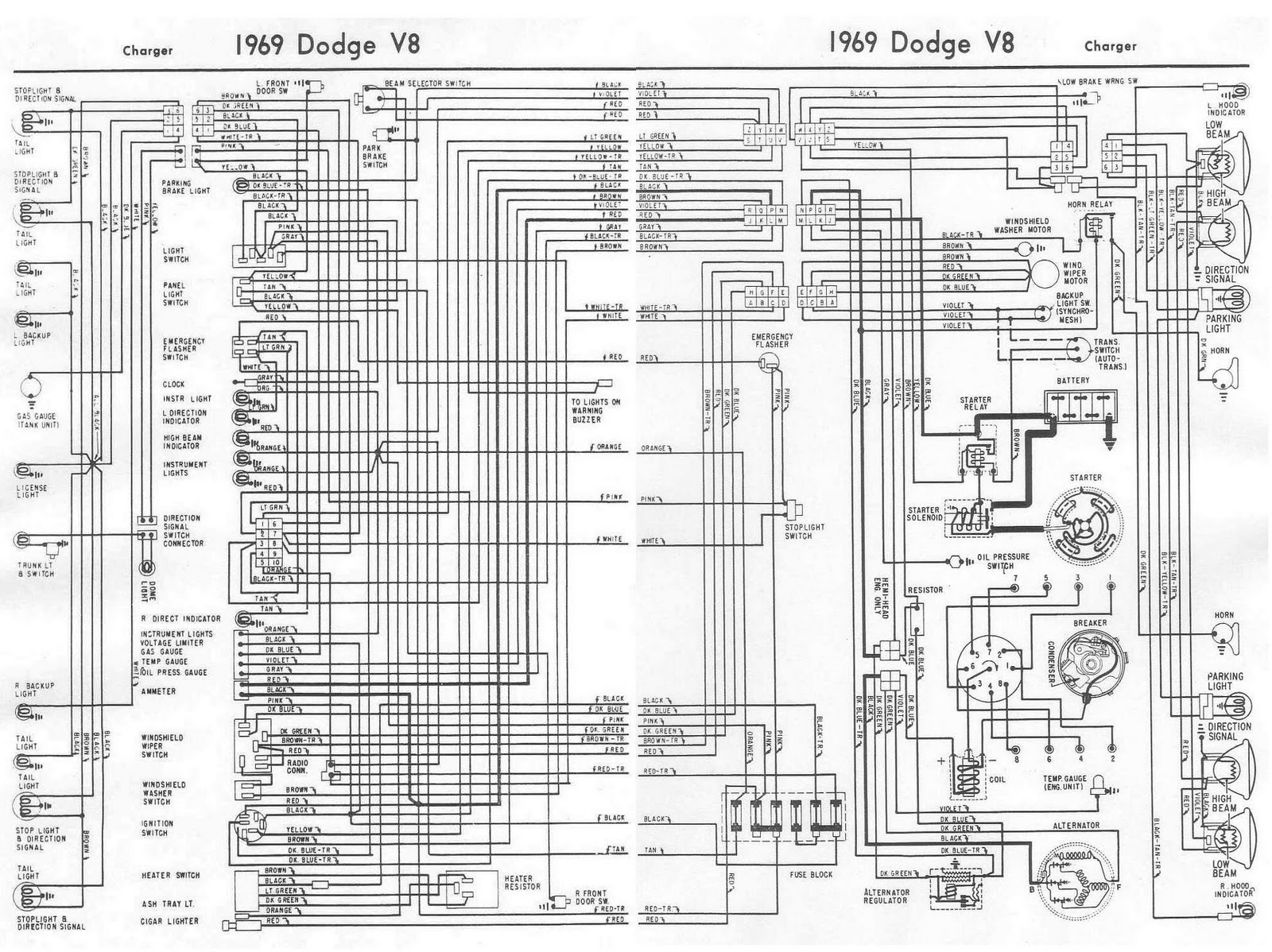 Dodge Charger 1969 V8 Complete Electrical Wiring Diagram | All about