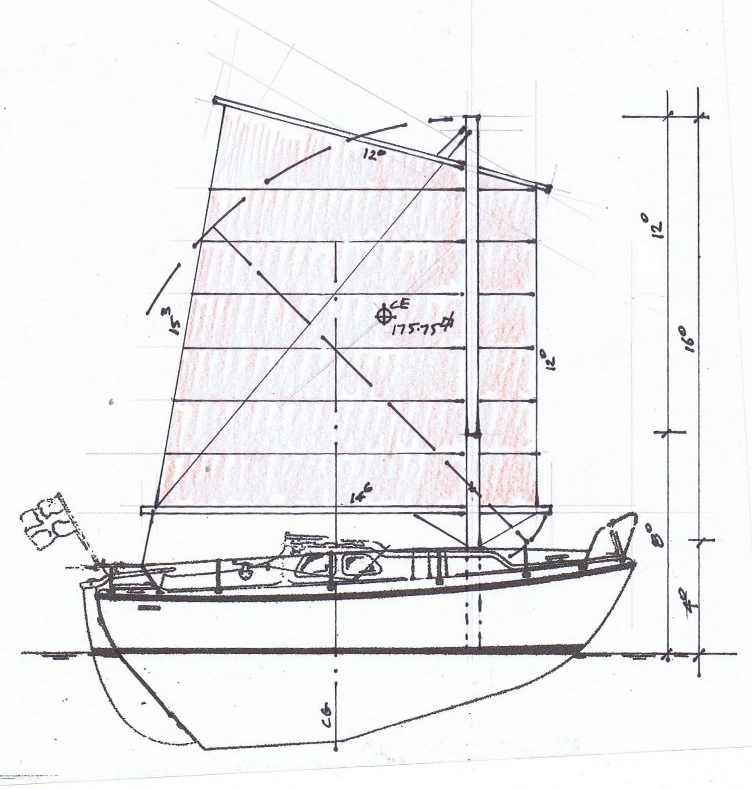 SV Ulladh (ulla) Ulla Junk/Balanced Lug Rig Conversion 20132019