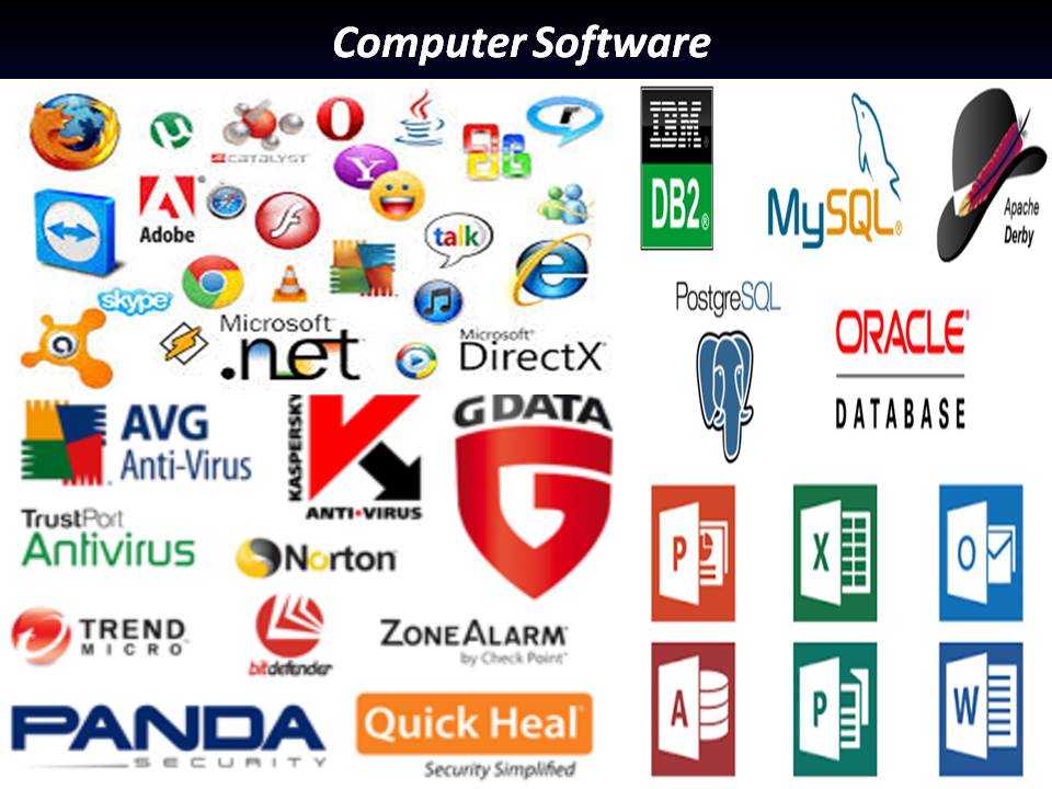 Computer Notes 1 Hardware vs Software