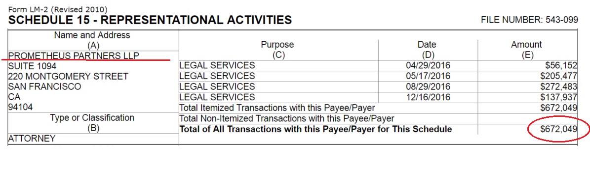 stern burger with fries report regan spent upwards of 1 million lm 2 form