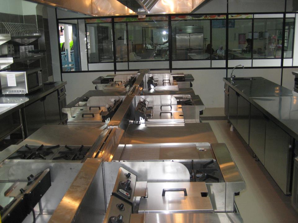 Chefrizstoncall Era Baru Restoran Dan Dapur Moden Pengiraan Untuk Rugi Kebersihan Susun Atur Konsep Jenis Menu Makanan Beserta S O P Latihan Layanan Masakan Dan Sistem Pemasaran Baru
