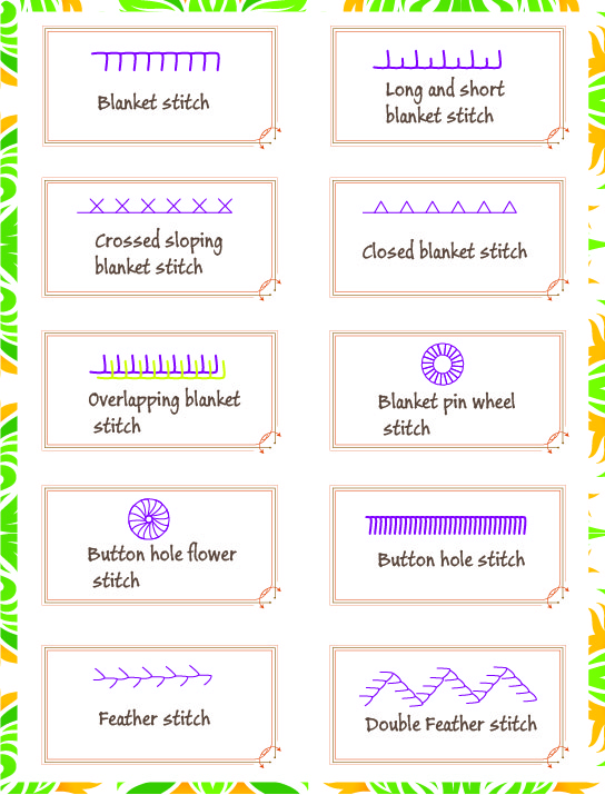 gennextfashions Embroidery basics Basic stitches