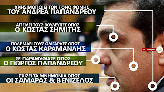 Αποτέλεσμα εικόνας για τσιπρας πουλημενος
