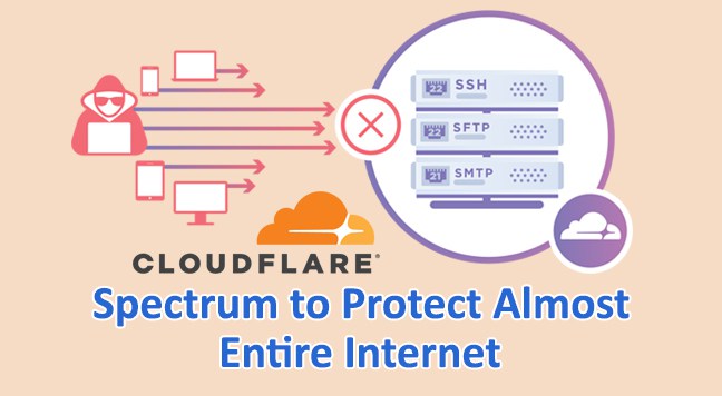 Cloudflare lanza Spectrum que protege cualquier servicio en Internet.