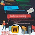 How Game Makers Earn Millions 99¢ at a Time infographic
