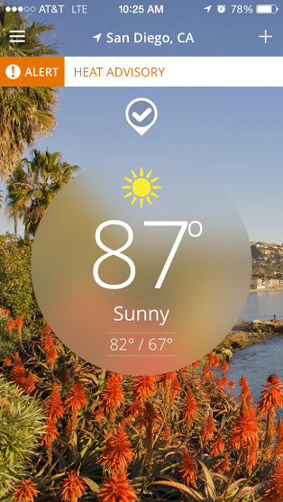 Weather in PB on 10.4.14