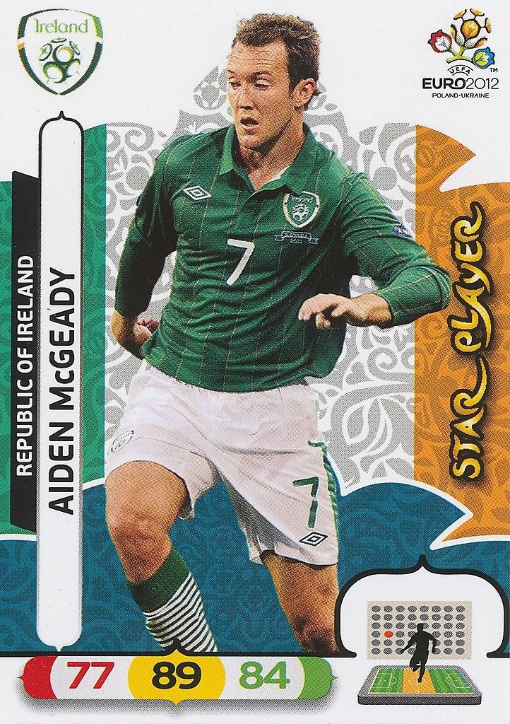 OLEKSANDR SHOVKOVSKIY # UKRAJINA UKRAINE CARD PANINI ADRENALYN EURO 2012