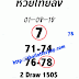 THAI LOTTERY DOWN NUMBER TIPS 16-10-18
