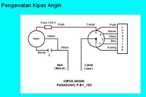 Diagram Pengawatan Kipas Angin Computer and Electric