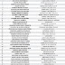 Divulgada lista de ganhadores do Prêmio Facim; confira!