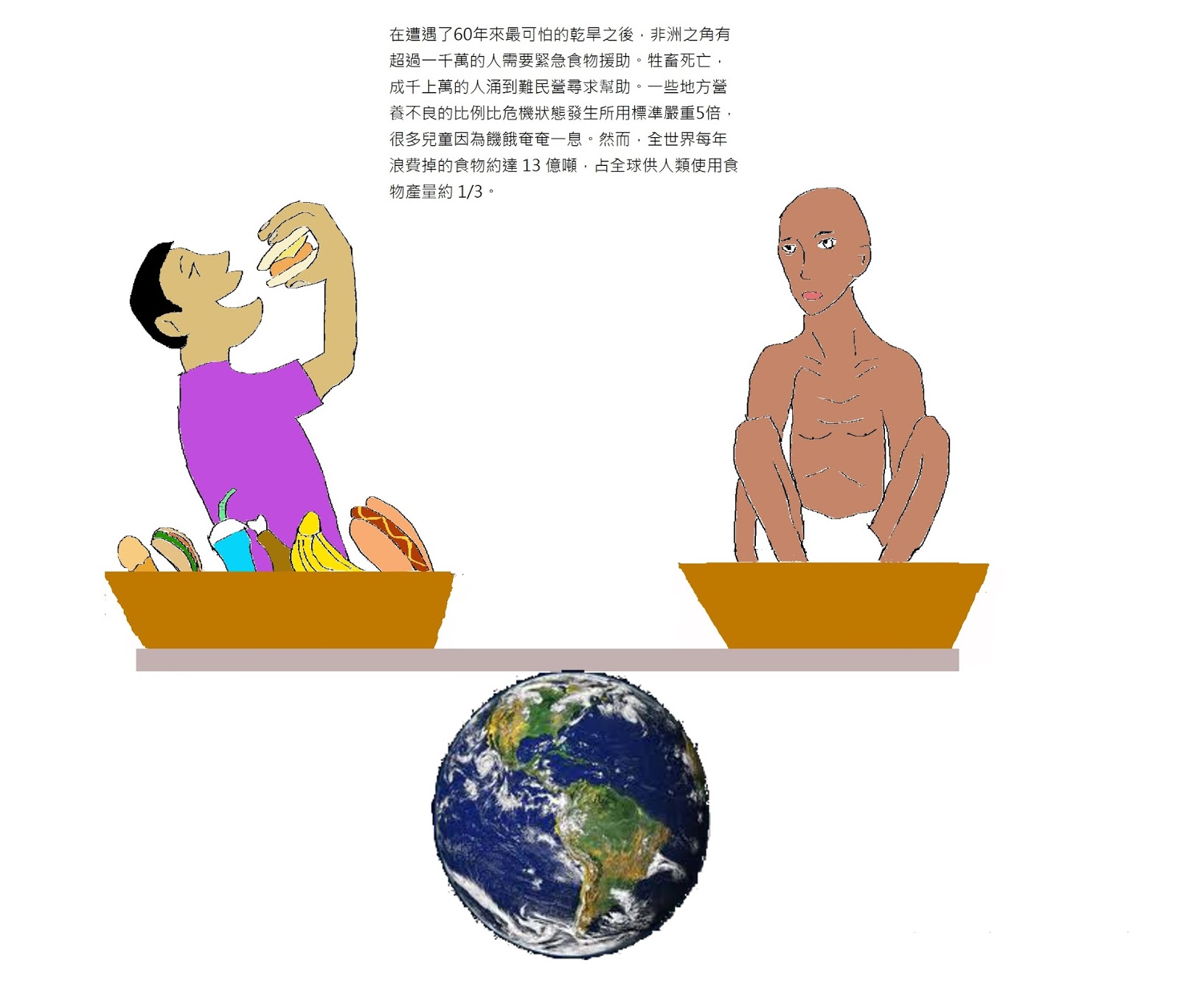 一個地球兩個世界
