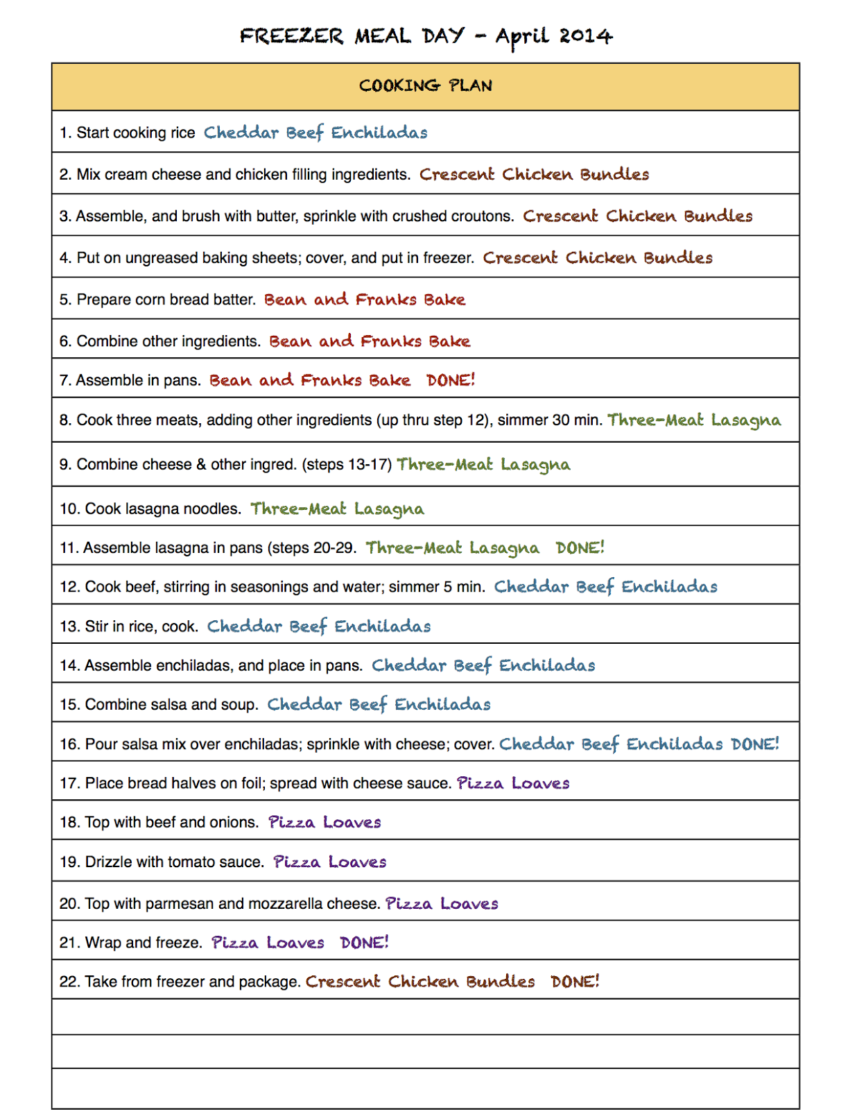 Pursuing Heart: Freezer Meal Day