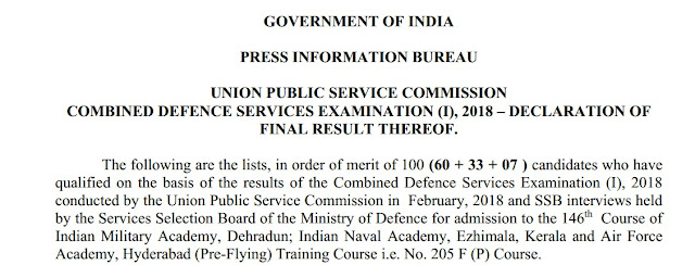 UPSC CDS I final Result