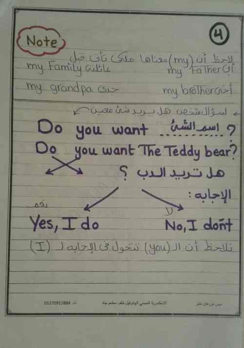 شرح الوحدة الأولى من منهج2 connectللصف الثانى الابتدائى ترم اول 2020 – موقع مدرستى شرح الوحدة الأولى من منهج2 connectللصف الثانى الابتدائى ترم اول 2020 – موقع مدرستى
