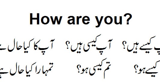 presenting you meaning in urdu