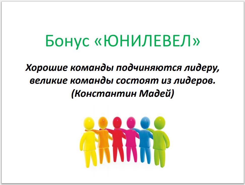 презентация на тему лидерство. совместное предпринимательство. эффективная команда презентация. поток клиентов. качества руководителя.