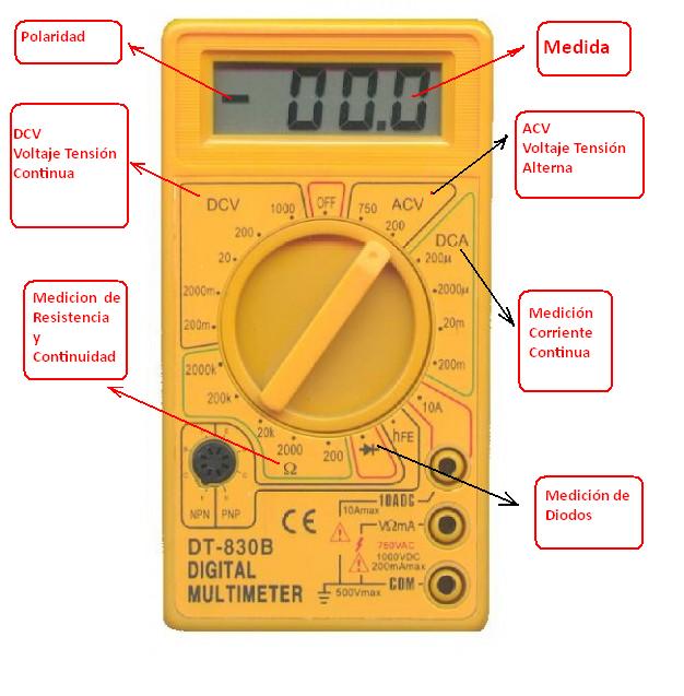Instalaciones Electricas Domiciliarias Descripcion del tester digital 100 practico.
