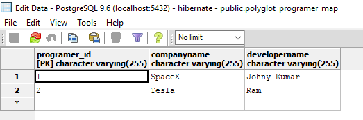 Johny Kumar : Map type Collection maping by hibernate 4.x