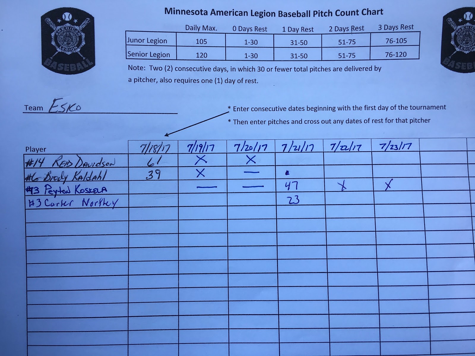 Minnesota Legion Baseball District 8