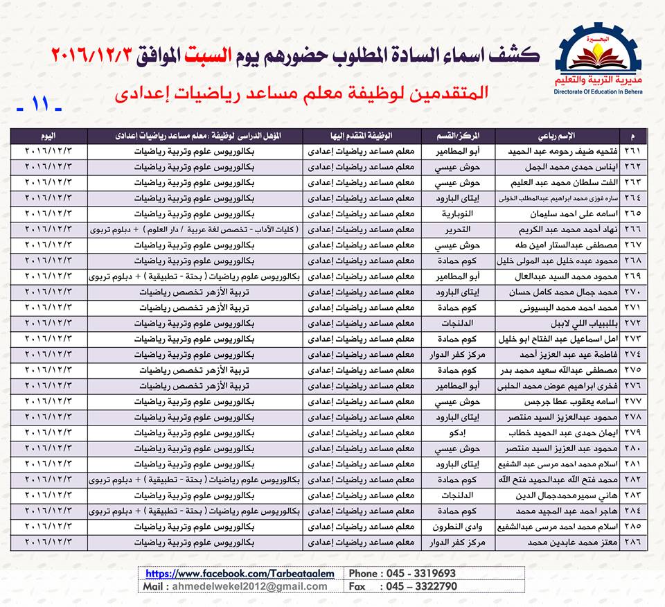 اسماء المرشحين لوظائف التعليم لتعيين معلمين مساعدين جدد لسد العجز والاوراق المطلوبة والتقديم بدءا من 3 / 12 / 2016 اسماء المرشحين لوظائف التعليم لتعيين معلمين مساعدين جدد لسد العجز والاوراق المطلوبة والتقديم بدءا من 3 / 12 / 2016