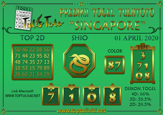 Prediksi Togel SINGAPORE TULISTOTO 01 APRIL 2020