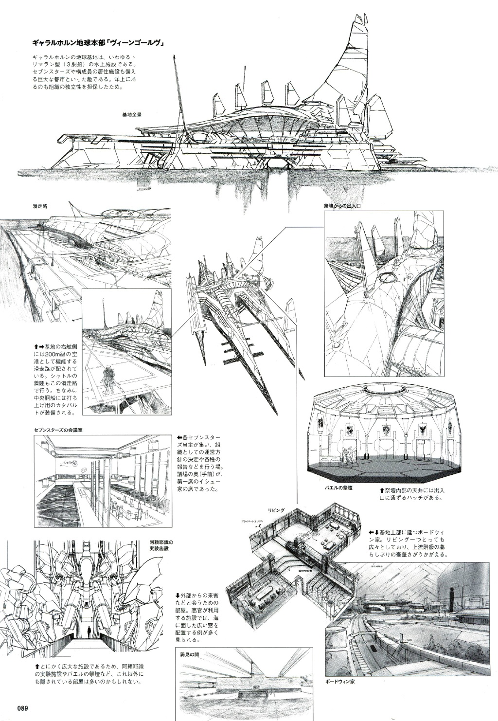 Mobile Suit Gundam IronBlooded Orphans Mechanics and World 2 [UPDATED