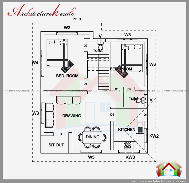 House Plan Ideas! 26+ House Plans Kerala 2 Bedroom