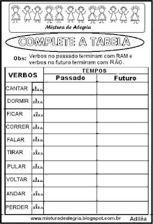 Verbos Atividades com introdução de verbos