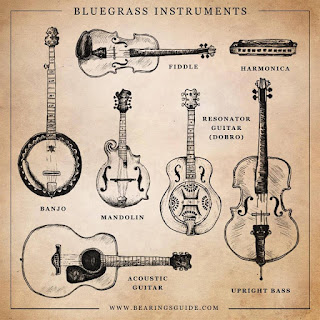 Barcelona Bluegrass Session