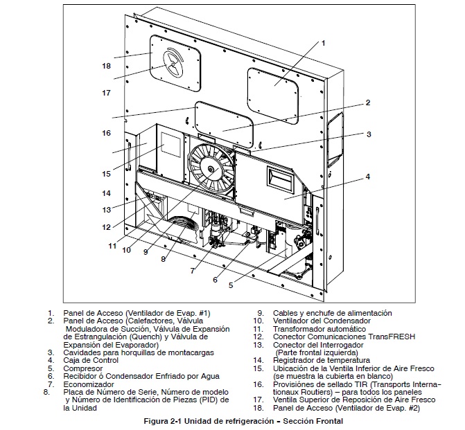 MANUAL TÉCNICO DE REEFER (CONTENEDOR) CARRIER MANUALES DE REFRIGERACIÓN