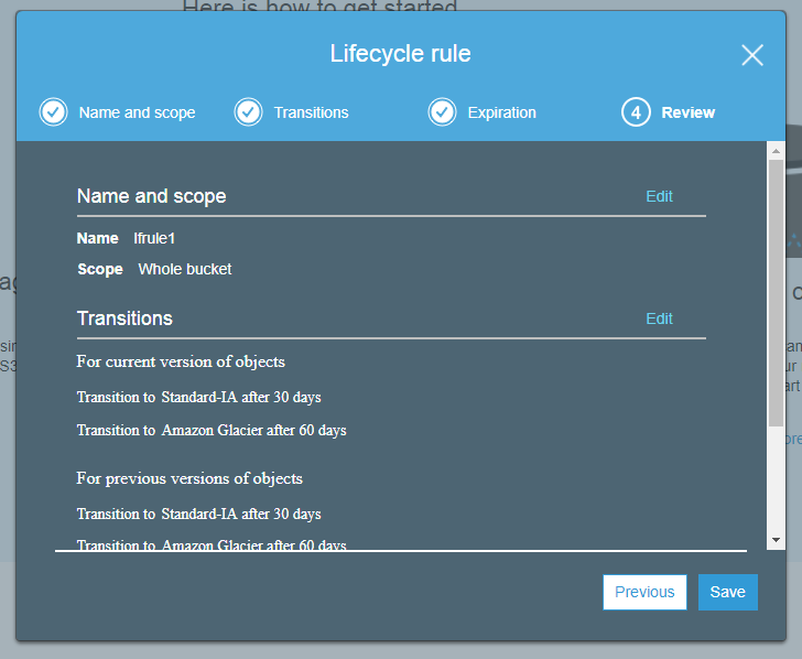 AWS S3 LIFECYCLE MANAGEMENT