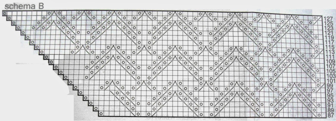 Узор паутинка спицами. Кайма оренбургского пухового платка схема. Свитер паутинка спицами схема. Схема вязания спицами паутинка ажурная. Свитер паутинка из мохера спицами схема.