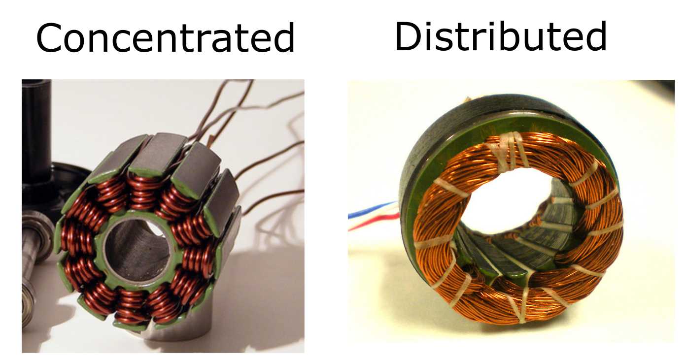 Things in Motion Why most hobby grade BLDC out runners are actually