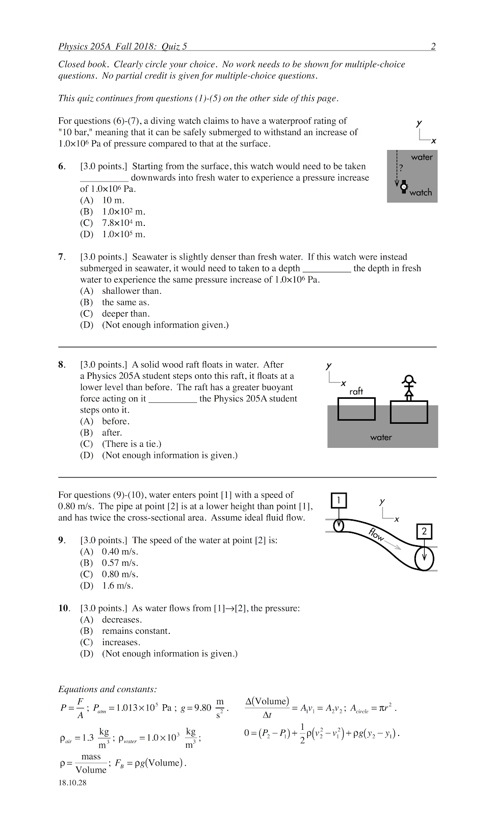 Pdog's blog boring but important Physics quiz archive rotations