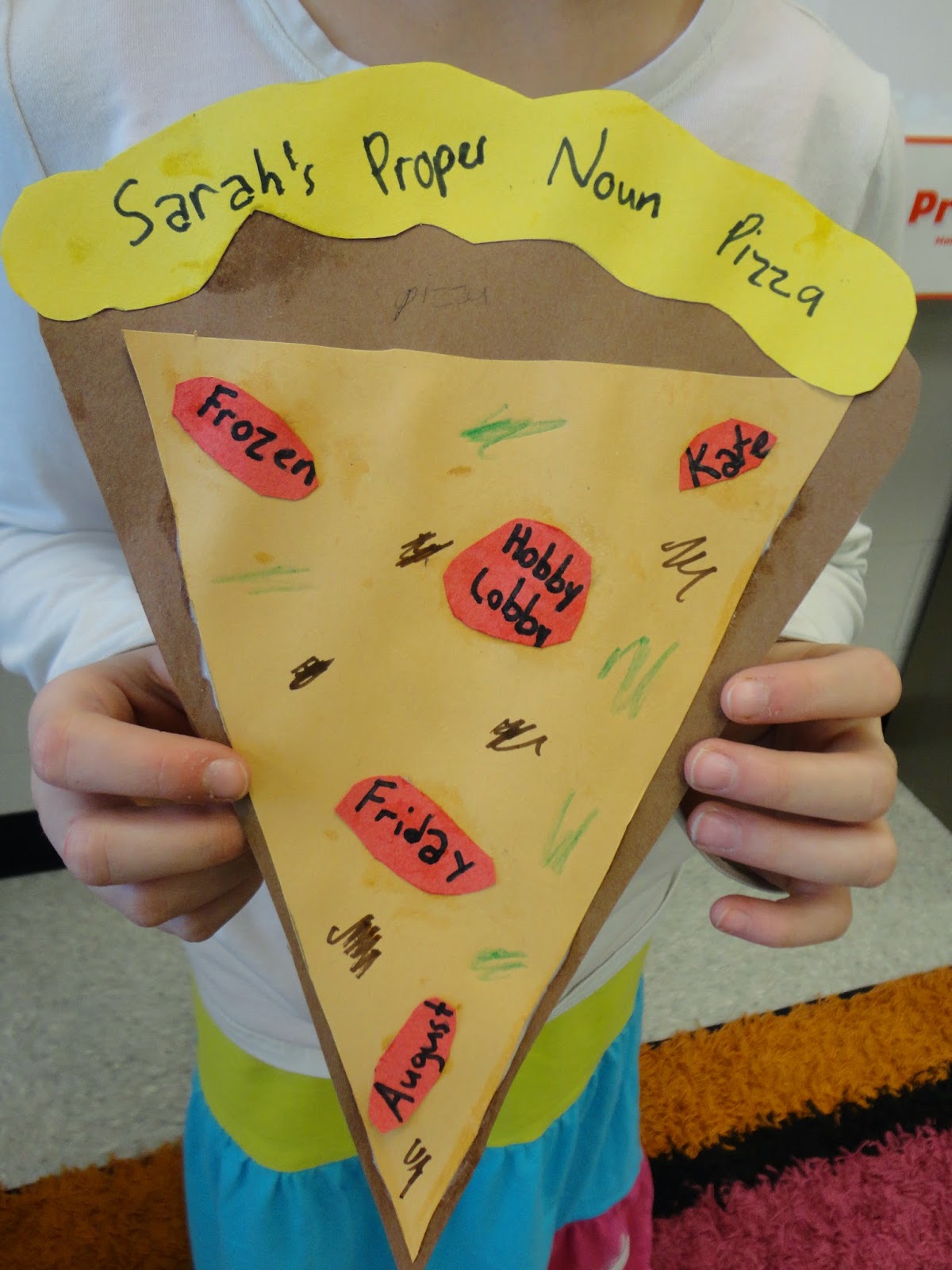 Mrs. Callaghan's Classroom Proper Noun Pizza Activity