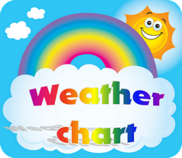 Play and Learn the Weather