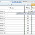 Cara Membuat Ranking Secara Otomatis (Fungsi RANK) Pada Microsoft Excel
