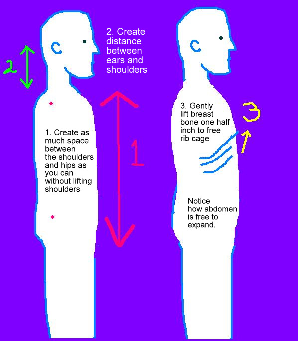 Jennifer Cluff Teaching Breathing Easily