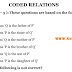 Coded Relations Reasoning for Competitive Exams pdf Download