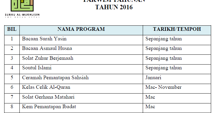 Program Tahunan Surau